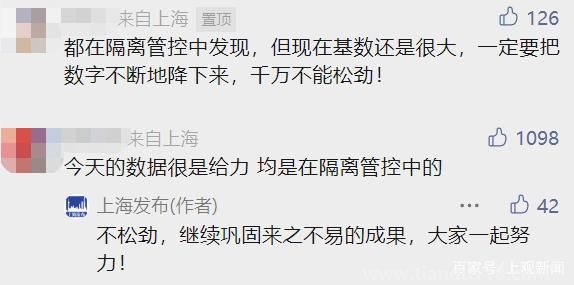 上海疫情通報(bào)透露一個(gè)重要信息 什么信息呢(圖2) 上海疫情通報(bào)透露一個(gè)重要信息 什么信息呢(圖2)