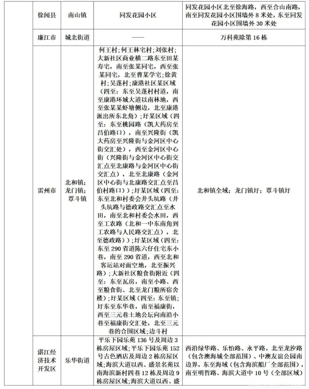 濟(jì)南疾控近期疫情防控公眾健康提示(8月13日更新)(圖6) 微信圖片_20220814120446.jpg