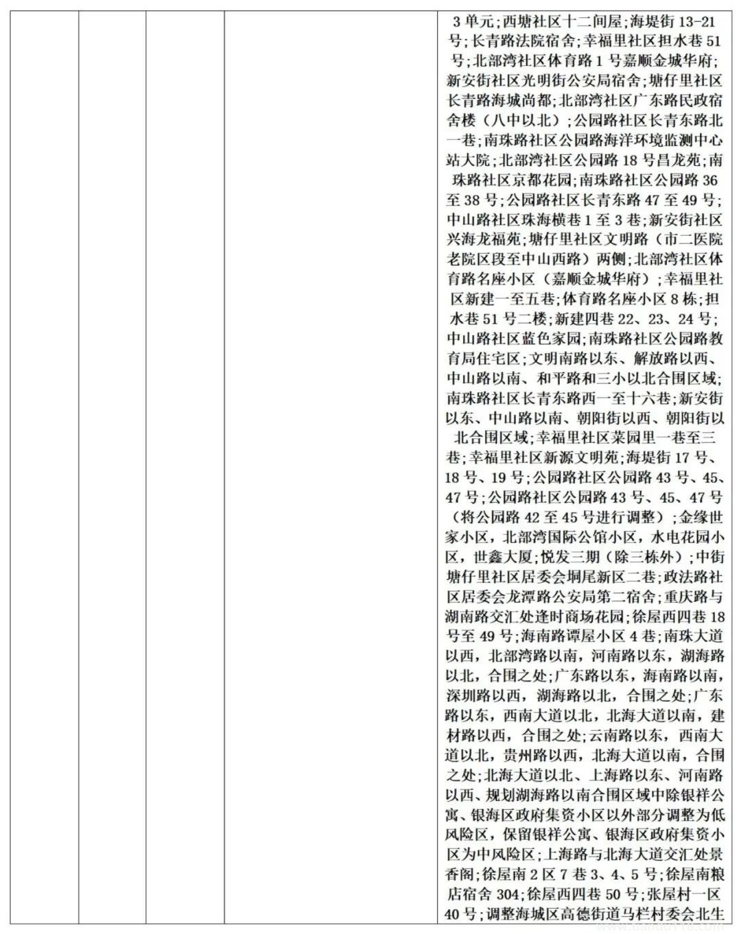 濟(jì)南疾控近期疫情防控公眾健康提示(8月13日更新)(圖10) 微信圖片_20220814120456.jpg