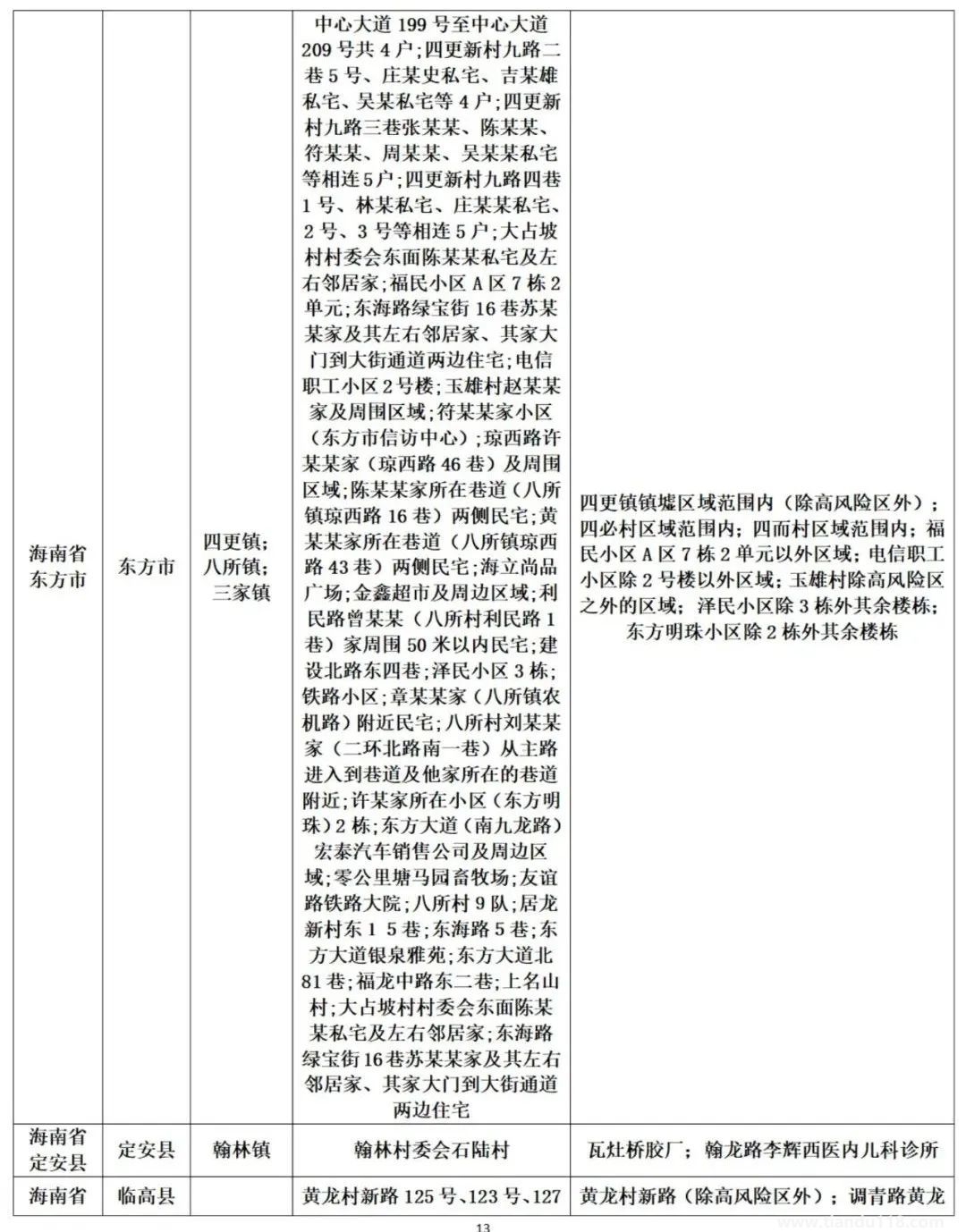 濟(jì)南疾控近期疫情防控公眾健康提示(8月13日更新)(圖14) 微信圖片_20220814120507.jpg