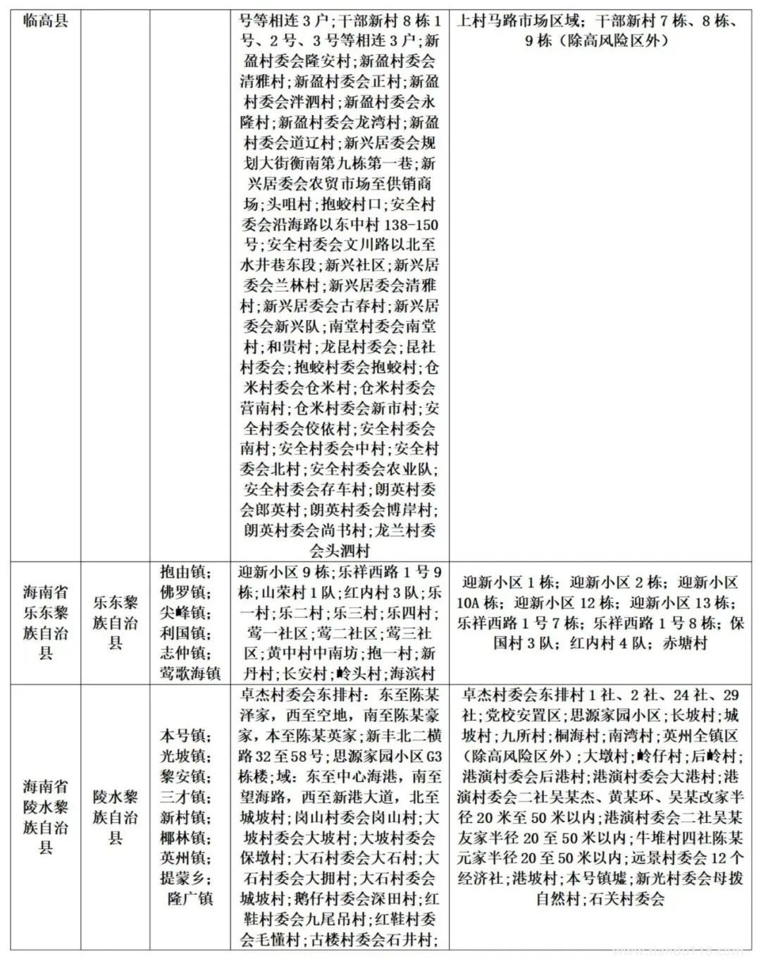 濟(jì)南疾控近期疫情防控公眾健康提示(8月13日更新)(圖15) 微信圖片_20220814120509.jpg