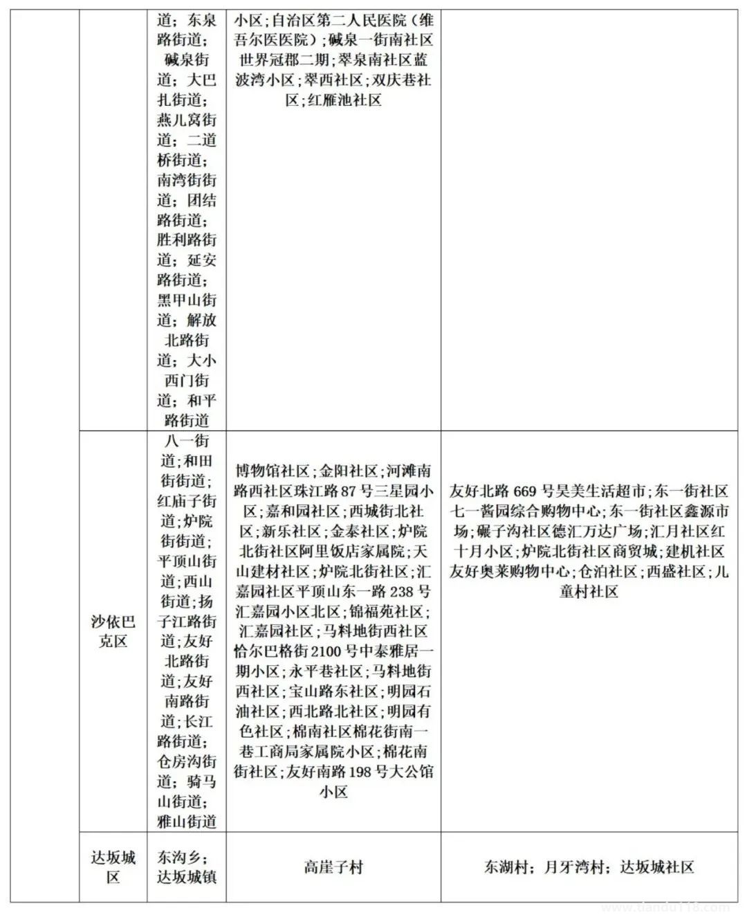 濟(jì)南疾控近期疫情防控公眾健康提示(8月13日更新)(圖20) 微信圖片_20220814120522.jpg