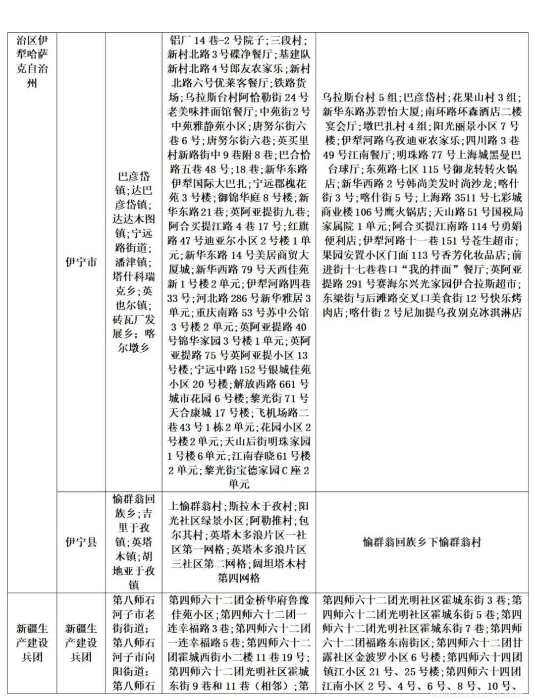 濟(jì)南疾控近期疫情防控公眾健康提示(8月13日更新)(圖23) 微信圖片_20220814120529.jpg