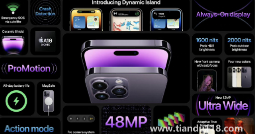 iPhone14有2TB的嗎2